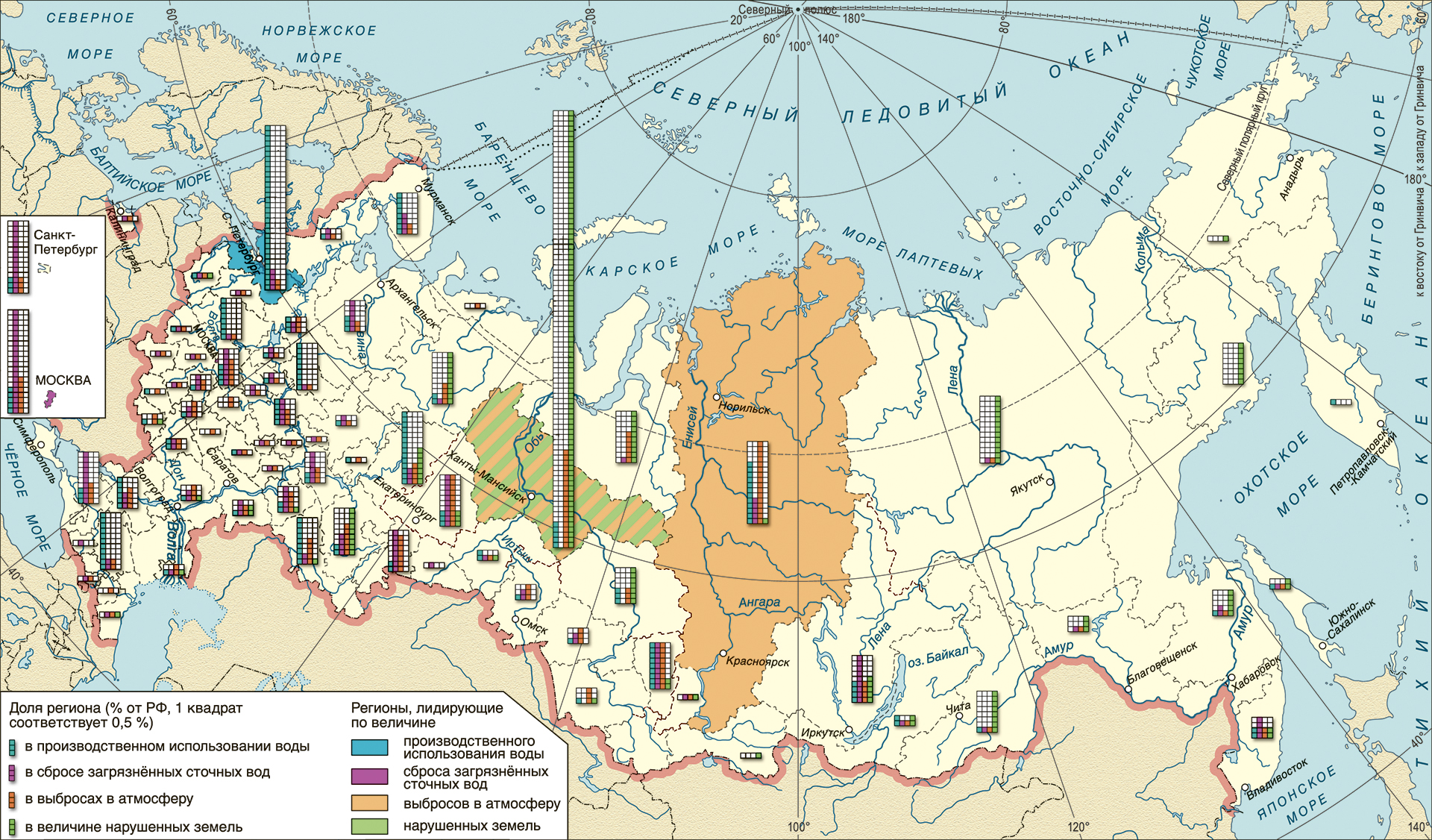  Базовые экологические параметры промышленного природопользования регионов России