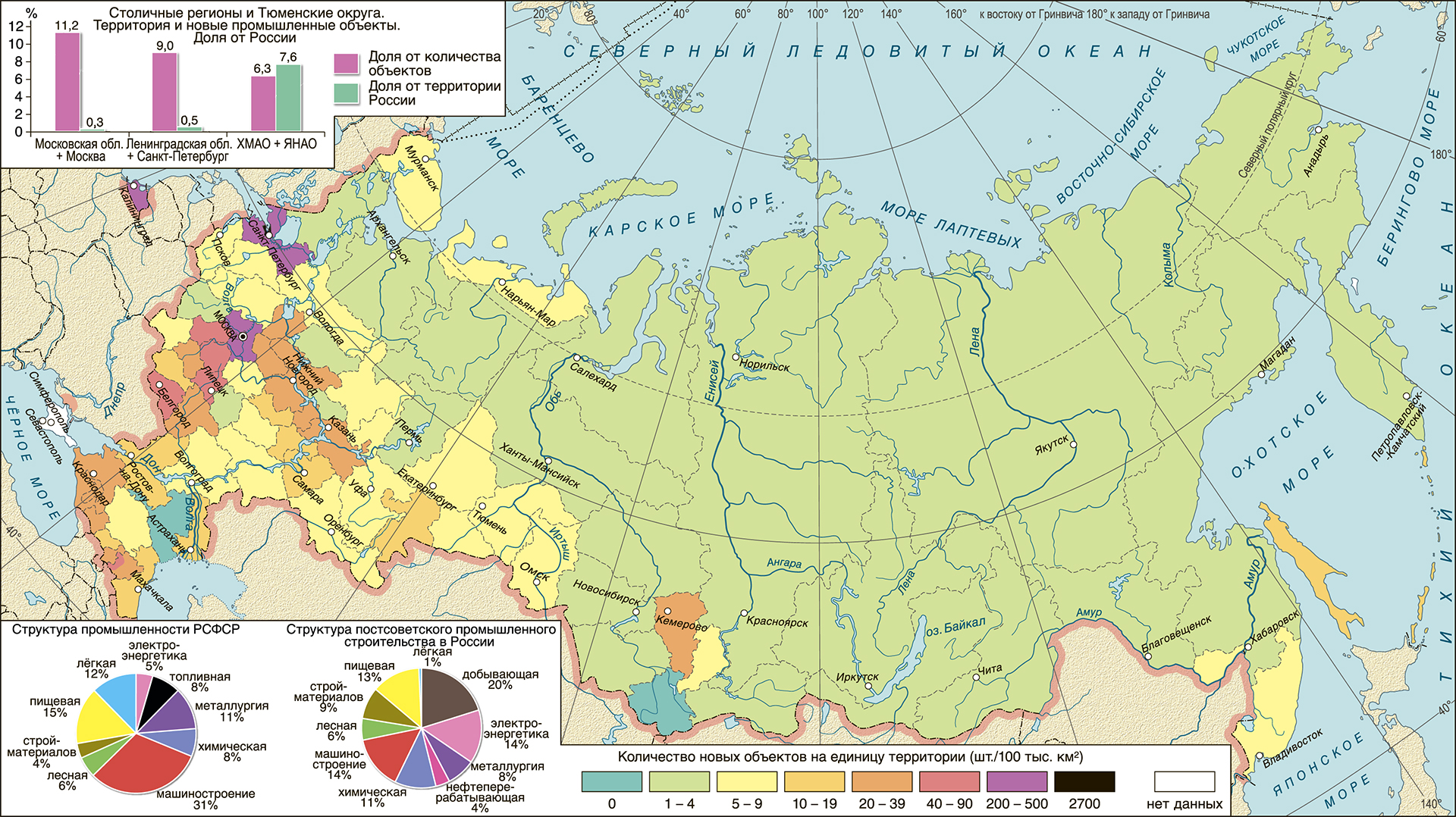  Промышленное освоение территории России в постсоветский период
