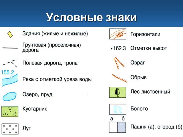 Language : Russian