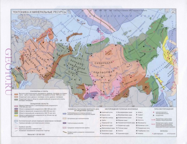 Крата минеральных ресурсов России