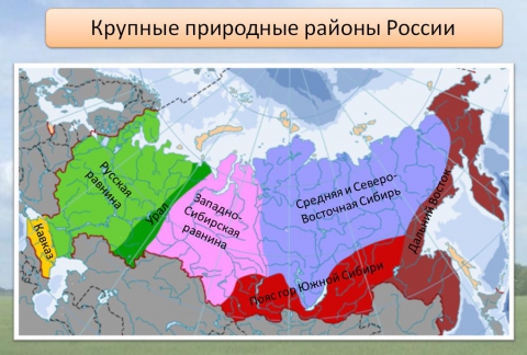 Природное районирование России