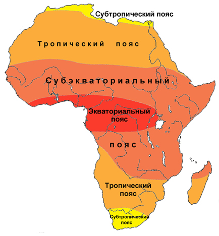 Доклад климат Африки