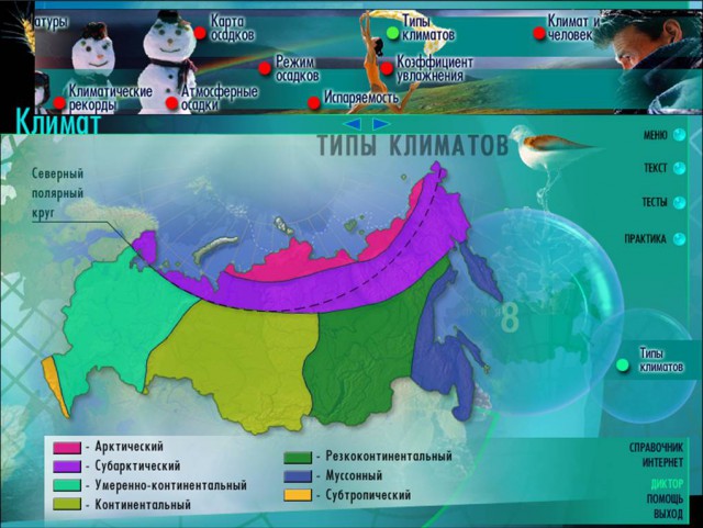 Климатические пояса и типы климатов России