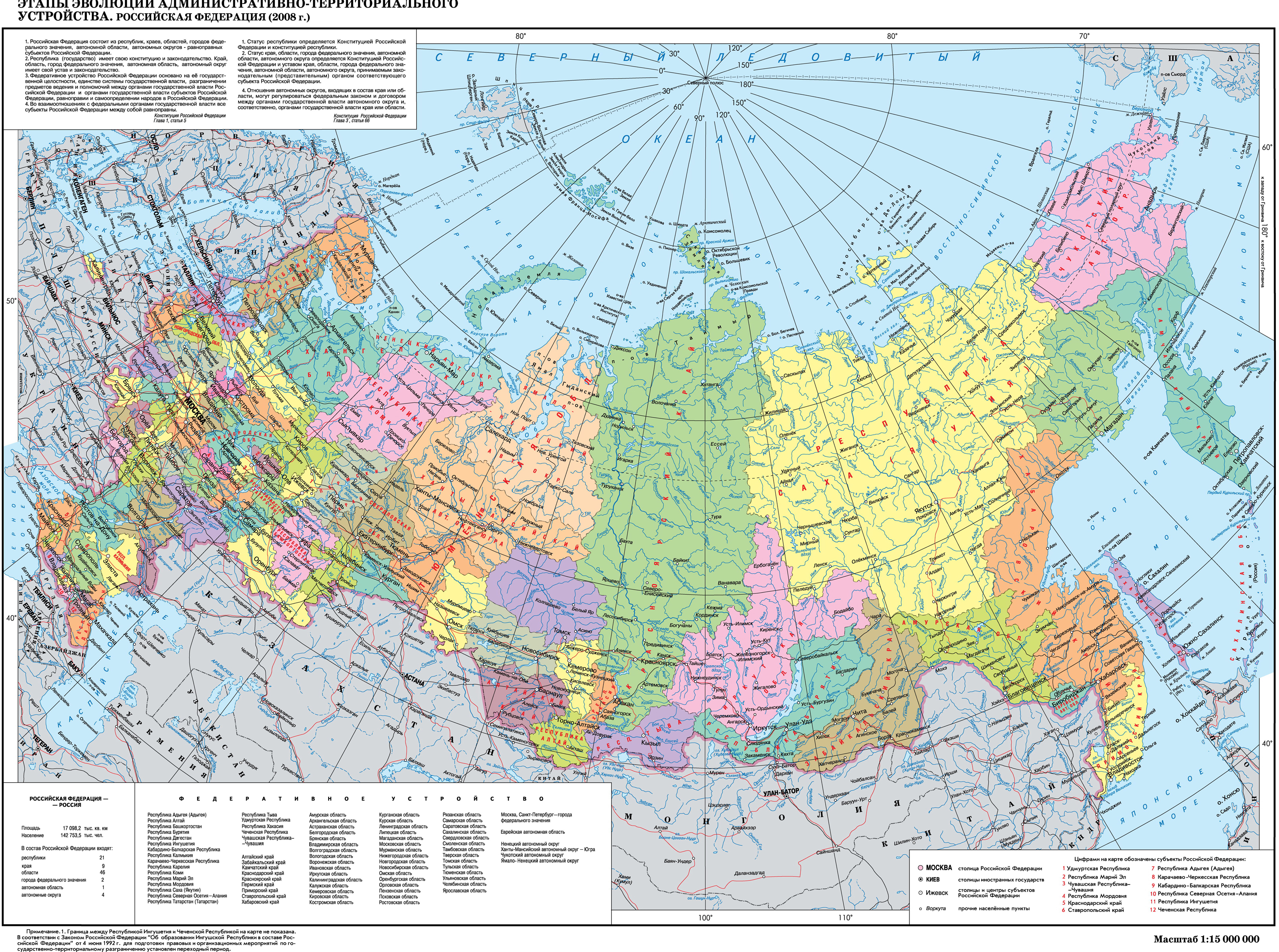 Реферат: Административно-территориальный портрет России