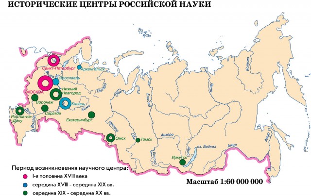 Исторические центры российской науки