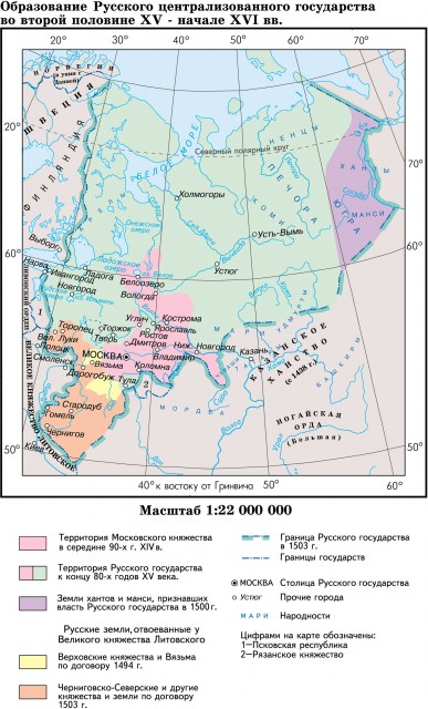Русское государство во второй половине XV - начале XVI вв.