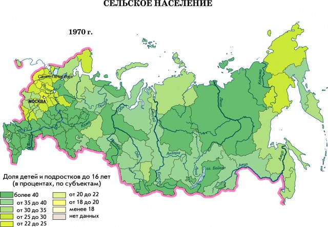 Молодое население россии проживает