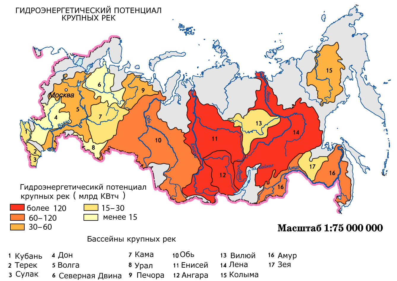 8 класс оценивание обеспеченностводными ресурсами крупных регионов россии