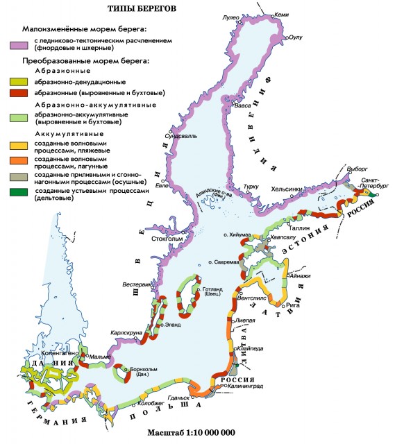 Типы берегов Балтийского моря