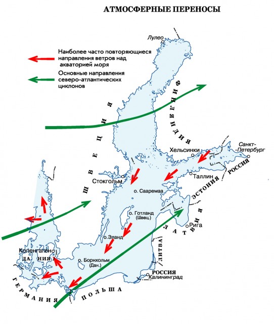 Атмосферные переносы на Балтийском море