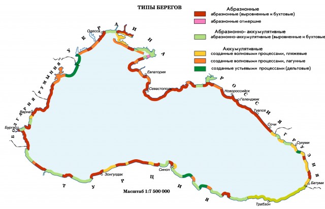 Типы берегов Черного моря