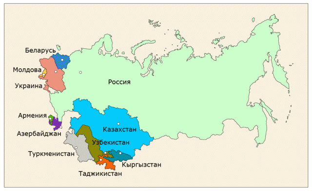 Россия и страны Союза независимых государств