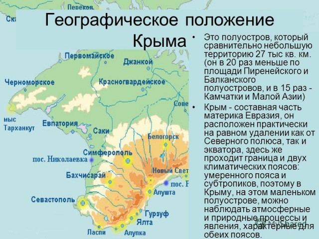 Географическое положение, площадь Крыма