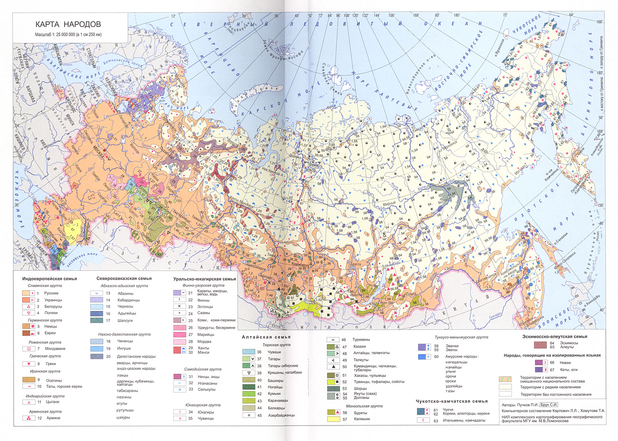 Доклад: Национальный состав населения РФ