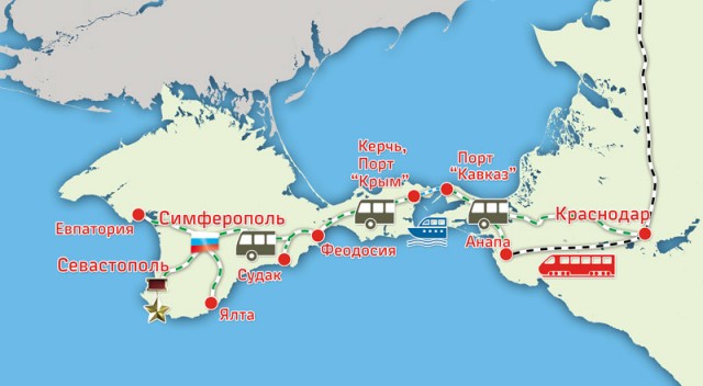 Как добраться до Крыма