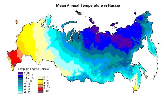 Russia Weather and Climate