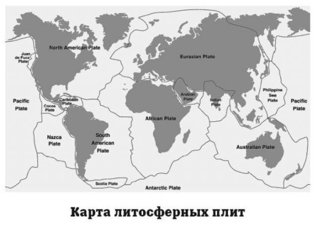 Карта литосферных плит