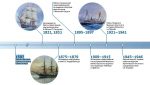 История научных исследований в Карском море в XIX–XX веках